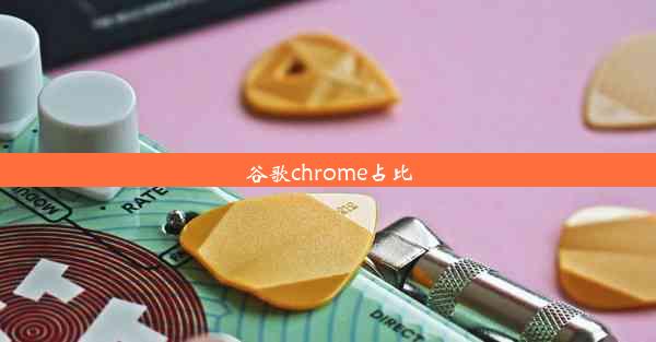 谷歌chrome占比